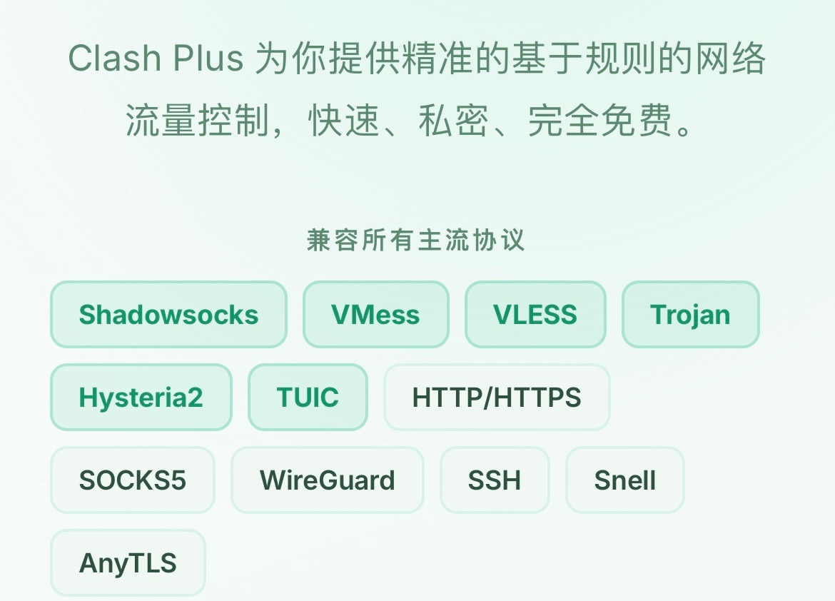 Clash Plus跨平台 Clash 客户端与使用指南